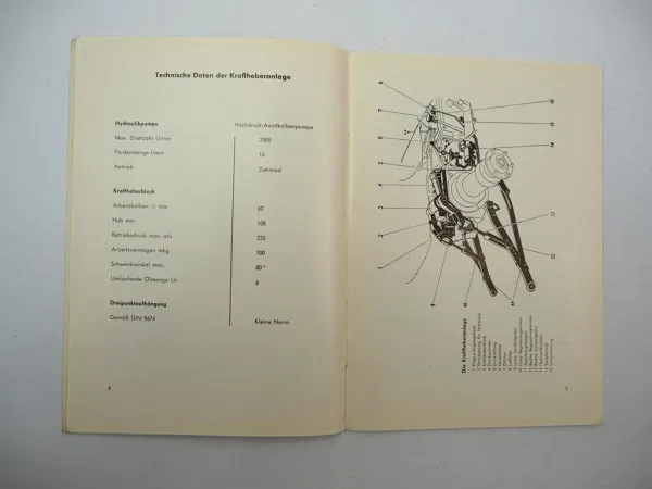 Original Güldner A4M A4MS Kraftheber Frontlader Betriebsanleitung 1960