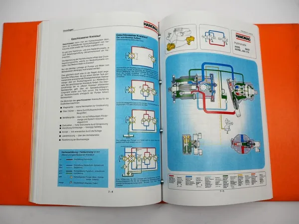 Original Hanomag 20F Radlader Schulung Werkstatthandbuch & Betriebsanleitung