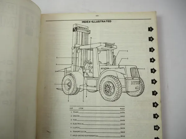 Original Hyster Challenger H150H H275H P150B P200B Forklift Parts Manual 1987