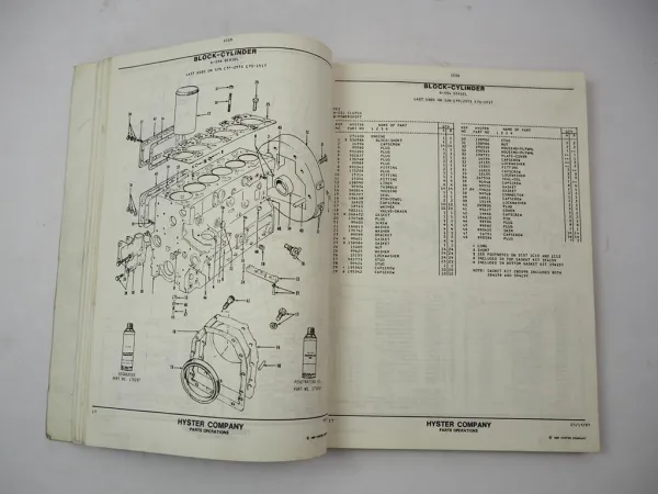 Original Hyster Challenger H150H H275H P150B P200B Forklift Parts Manual 1987