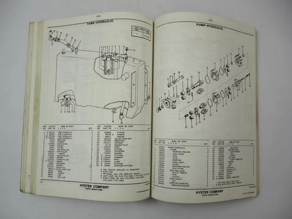 Original Hyster Challenger H150H H275H P150B P200B Forklift Parts Manual 1987