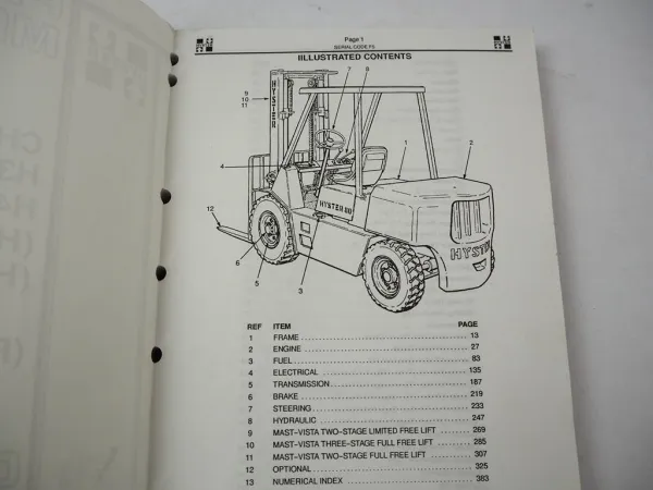 Original Hyster Challenger H3.50 - 5.00XL H4.00XLS- 6 Forklift Parts Manual 1993