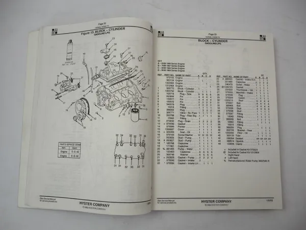 Original Hyster Challenger H3.50 - 5.00XL H4.00XLS- 6 Forklift Parts Manual 1993