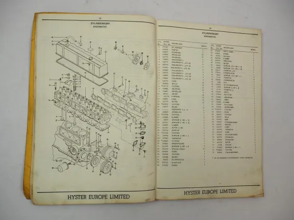 Original Hyster H110F H130F H150F Gabelstapler Ersatzteilliste 1972