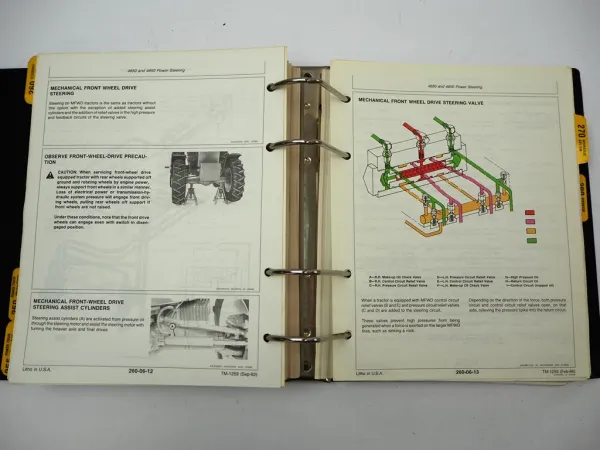 Original John Deere 4050 - 4850 Technical Manual Operation & Tests TM1259 1986