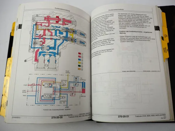 Original John Deere 8120 - 8520 Werkstatthandbuch Wirkungsweise & Prüfungen 2001
