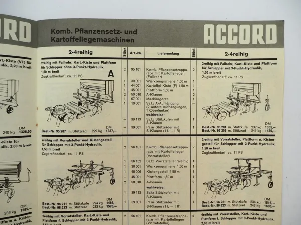 Original Katalog Accord Landtechnik Maschinenprogramm techn. Übersischt 1970er