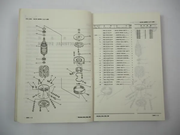 Original Komatsu FB 10 13 15 18 M -2 Forklift Parts List Ersatzteilliste 1988