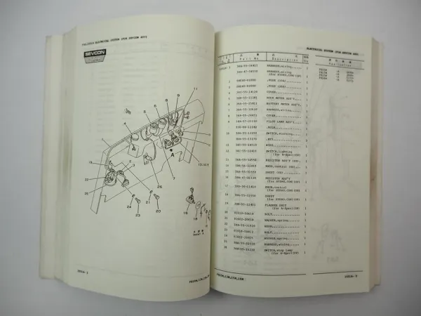 Original Komatsu FB 10 13 15 18 M -2 Forklift Parts List Ersatzteilliste 1991