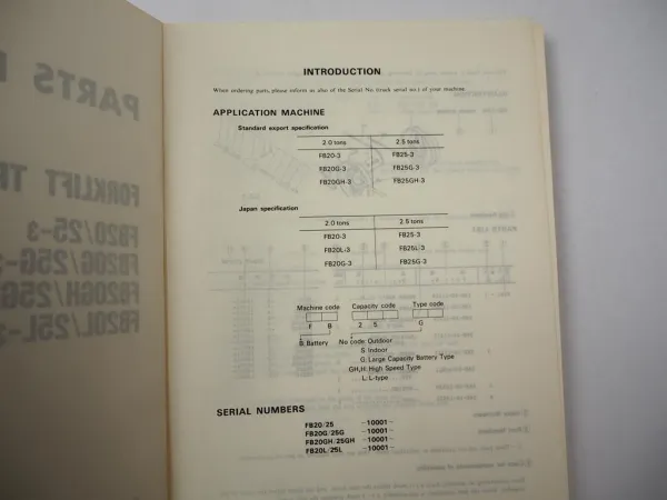 Original Komatsu FB 20 25 G GH L -3 Forklift Parts List Ersatzteilliste 1984
