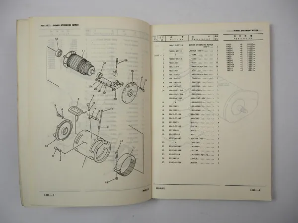 Original Komatsu FB 20 25 G GH L -3 Forklift Parts List Ersatzteilliste 1984