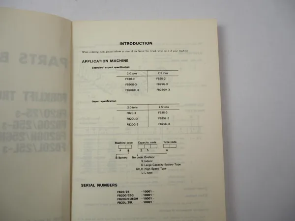 Original Komatsu FB 20 25 G GH L -3 Forklift Parts List Ersatzteilliste 1986