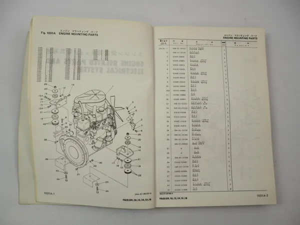 Original Komatsu FG 10H 15H 18H-1 Forklift Truck Parts List Ersatzteilliste 1981