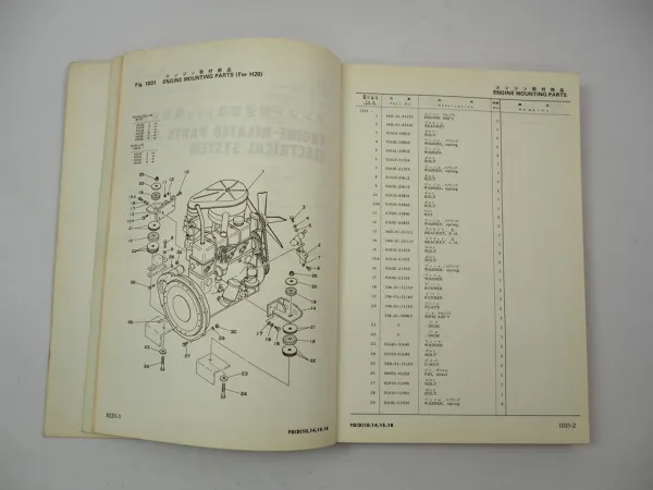 Original Komatsu FG 10H 15H 18H-1 Forklift Truck Parts List Ersatzteilliste 1984
