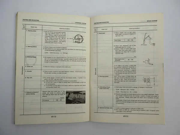 Original Komatsu FG FD 33 35 40 45 Z S -4 Forklift Truck Shop Manual 1984