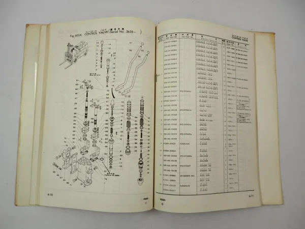 Original Komatsu FG20-5 Forklift Truck Spare Parts List Ersatzteilliste
