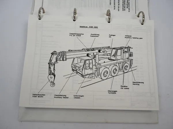 Original Krupp KMK 3045 Mobilkran Ersatzteilliste SpareParts List 1991