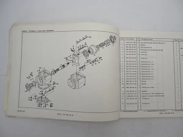 Original Linde BPV70-01 Hydraulik Verstellpumpe Ersatzteilliste 1987