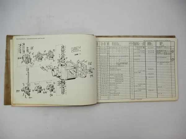Original Linde Hydraulik PV50T Verstellpumpe Ersatzteilliste 1976