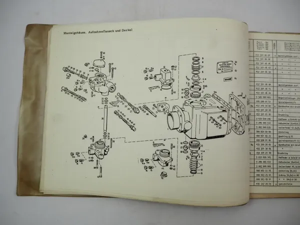 Original Linde PV105T Hydraulik Verstellpumpe Ersatzteilliste ca. 1977