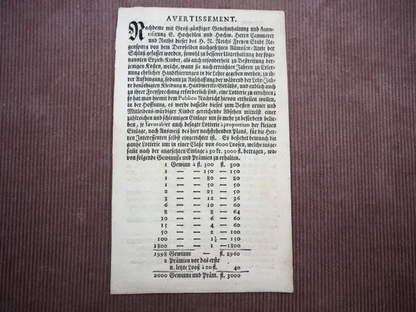 Original Lotterie Ankündigung Regensburg 1748 Almosenamt Gewinne Prämien