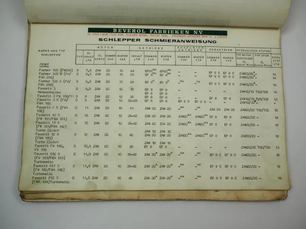 Original Mappe Beverol Schmiermittel für Schlepper z.B. Fendt IHC Hanomag