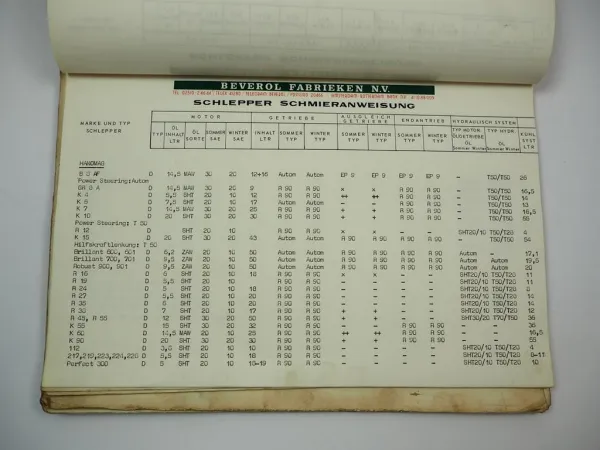 Original Mappe Beverol Schmiermittel für Schlepper z.B. Fendt IHC Hanomag