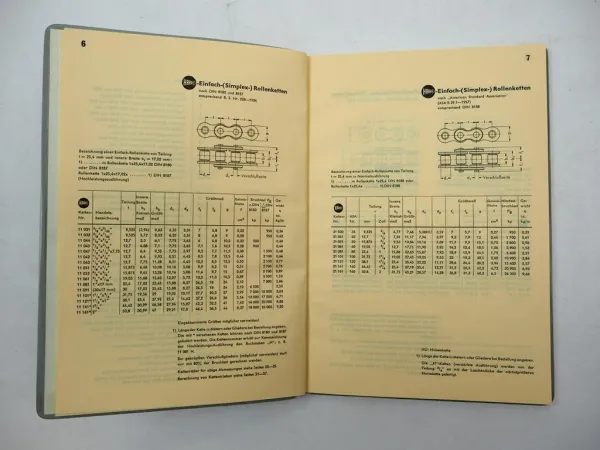 Original Massey Ferguson Harris Handbuch Antriebsketten 1950/60er Jahre