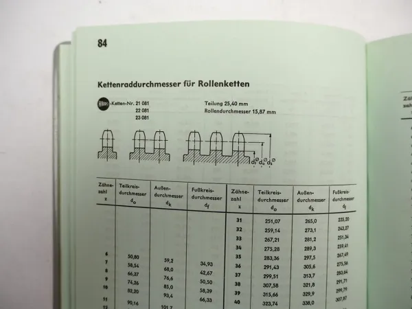 Original Massey Ferguson Harris Handbuch Antriebsketten 1950/60er Jahre
