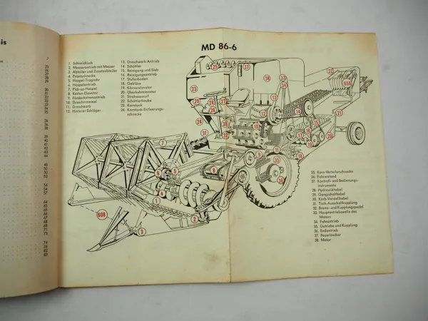 Original Massey Ferguson MF86-6 Mähdrescher Betriebsanleitung Wartung 1963