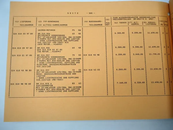 Original Mercedes-Benz Preisliste Nr. 28 Tausch-Aggregate 535 Seiten ab 1990