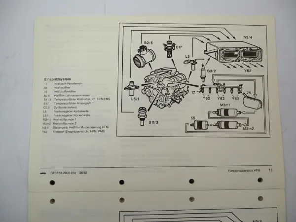 Original Mercedes-Benz Schulungsunterlage HFM Einspritz- & Zündsystem Motor M104