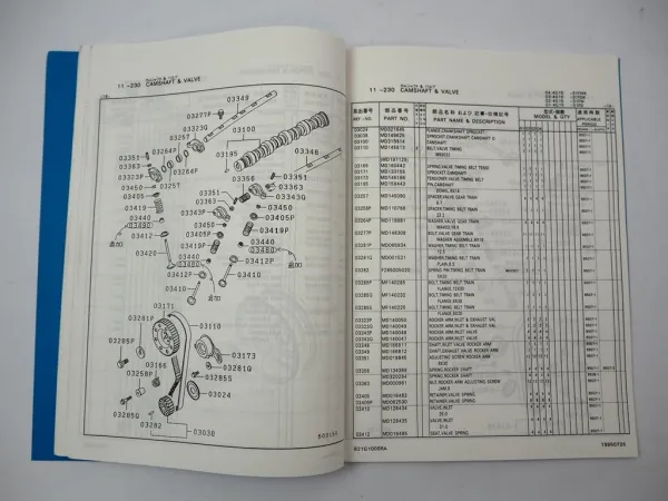 Original Mitsubishi 4G15 Engine for FG KFG Forklift Parts List Ersatzteilliste