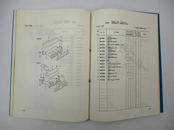 Original Mitsubishi 4G33 4G63 4G64 Engine for FG Forklift Truck Parts List 1991