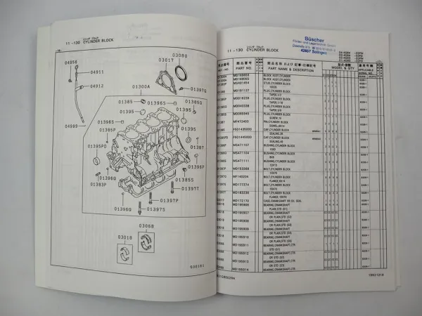 Original Mitsubishi 4G63 4G64 Engine for FG Forklift Spare Parts List 1992