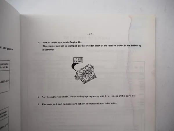 Original Mitsubishi 4G63 4G64 Engine for FG Forklift Truck Parts List 1998