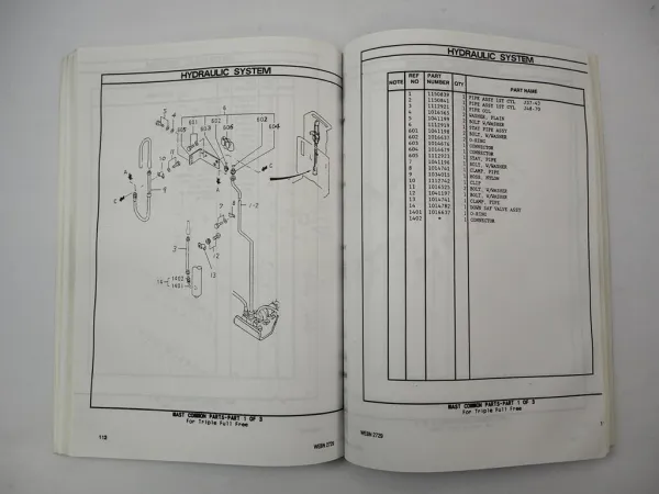 Original Mitsubishi FBS 13 15 18 Forklift Truck Parts List Ersatzteilliste 1994