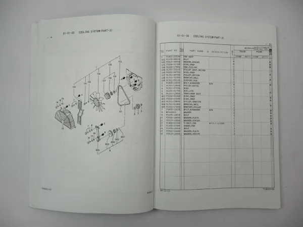 Original Mitsubishi FD 15 18 K Forklift Spare Parts List Ersatzteilliste 1999