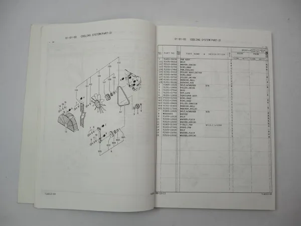 Original Mitsubishi FD 15 18 K Forklift Truck Parts List Ersatzteilliste 1999