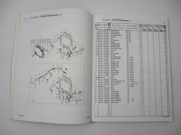 Original Mitsubishi FG 15 18 Forklift Truck Parts List Ersatzteilliste 1991