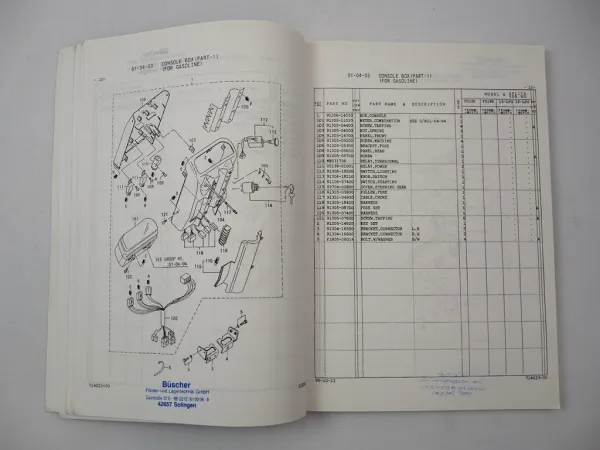 Original Mitsubishi FG 15 18 K Forklift Truck Parts List Ersatzteilliste 1999
