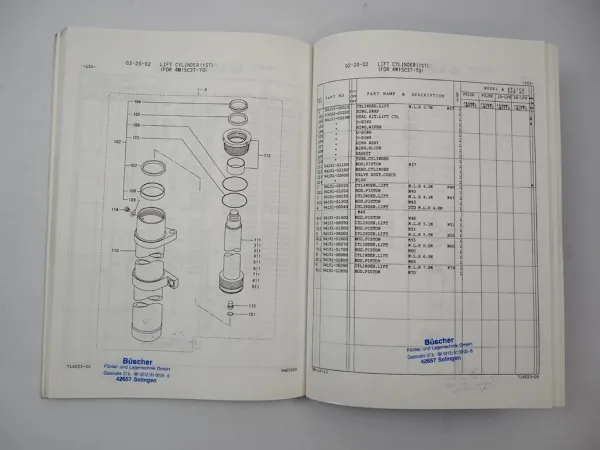 Original Mitsubishi FG 15 18 K Forklift Truck Parts List Ersatzteilliste 1999