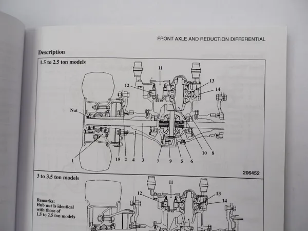 Original Mitsubishi FG FD 15 18 20 25 30 35 K Forklift Truck Service Manual 2000