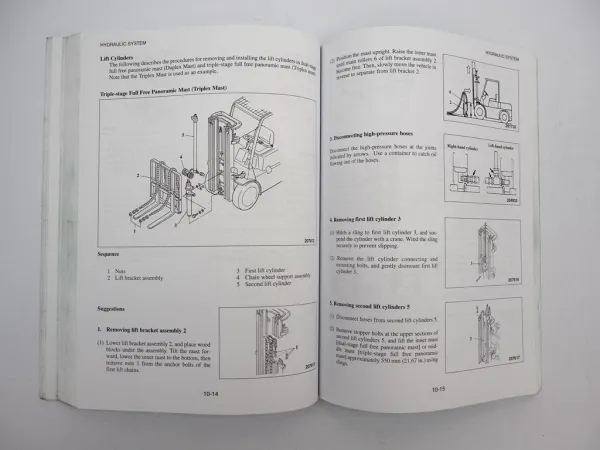 Original Mitsubishi FG FD 15 18 20 25 30 35 K Forklift Truck Service Manual 2000