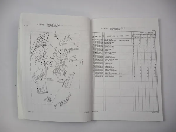 Original Mitsubishi FG FD 20 25 K Forklift Truck Parts List Ersatzteilliste 1998