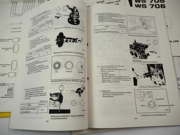 Original Mitsubishi WS 704 705 706 Radlader & Motor Wartung Werkstatthandbuch