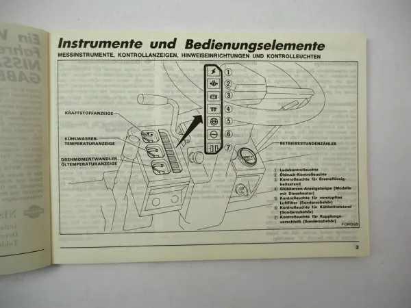 Original Nissan H01 H02 Modell Serie Gabelstapler Betriebsanleitung 1987