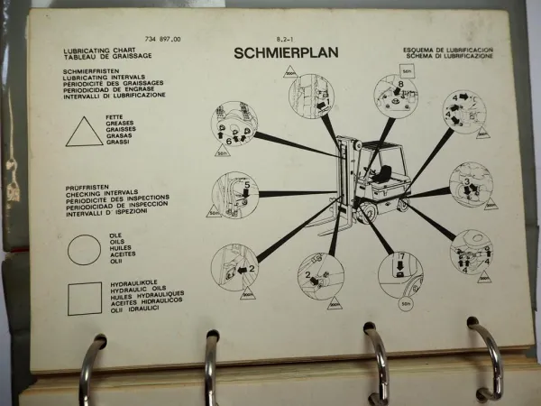 Original O&K E20 E30 Gabelstapler Betriebsanleitung Bedienung & Ersatzteilliste