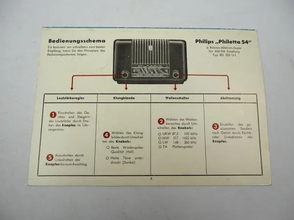Original Philips Philetta 54 Typ BD233 U-L Radio Betriebsanleitung 1950er Jahre