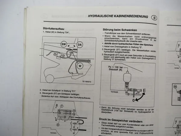 Original Pöttinger Profi GP I II Typ 537 539 Ladewagen Betriebsanleitung 1995